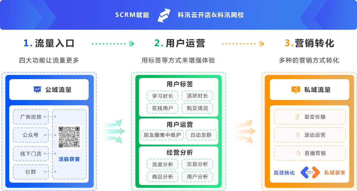 金狮贵宾会·宾至如归-尊贵显赫