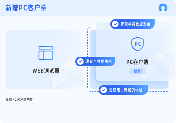 金狮贵宾会·宾至如归-尊贵显赫