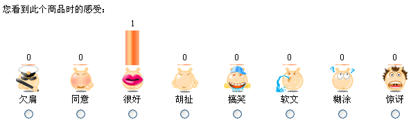 10、KesionCMS网站互动，，，，心情指数治理 第 1 张