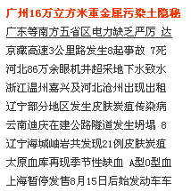 1、函数标签实现新闻列表 第 8 张 1、函数标签实现新闻列表 第 8 张