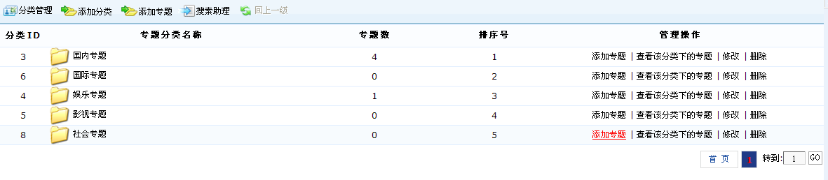 26、全站专题治理 第 4 张 26、全站专题治理 第 4 张