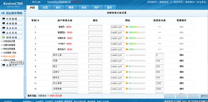品级头衔设置