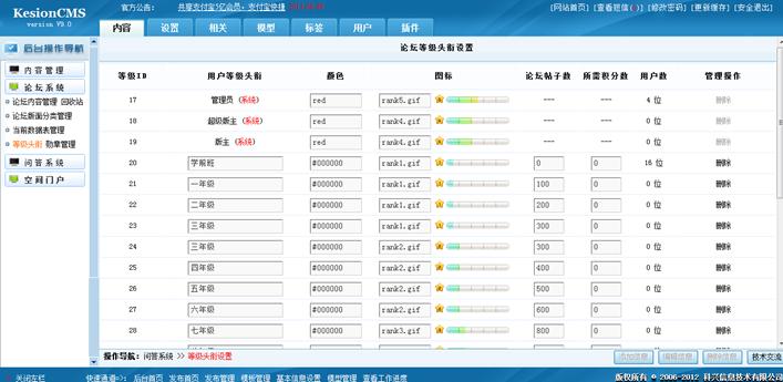 论坛品级头衔设置 论坛品级头衔设置