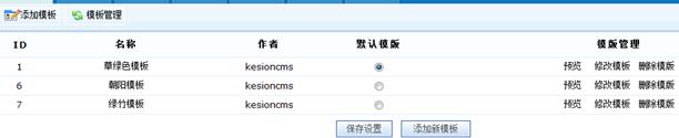 简历模板治理 第 2 张