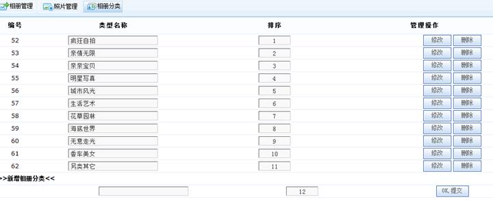 相册分类 相册分类