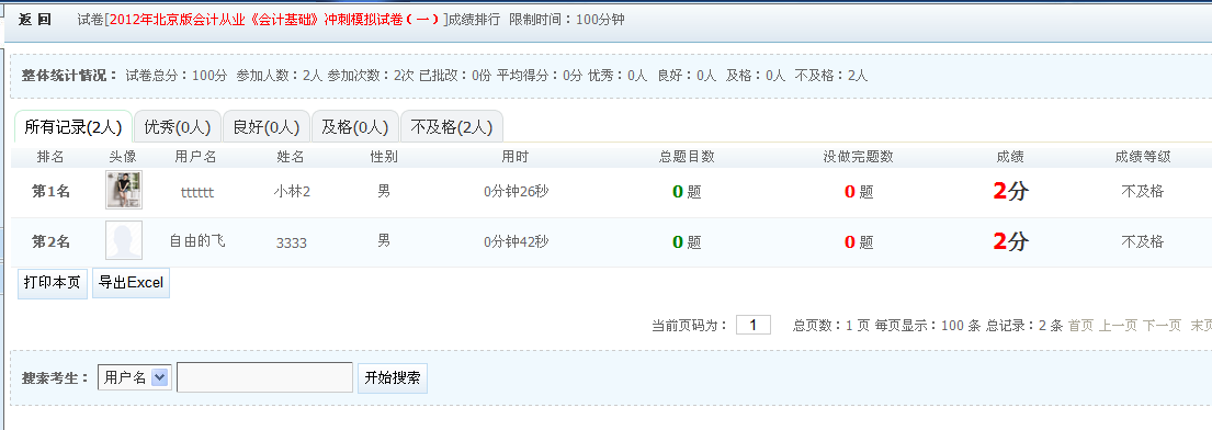 KesionIExam在线考试系统 V2.0支持强盛的效果统计剖析功效 第 7 张 KesionIExam在线考试系统 V2.0支持强盛的效果统计剖析功效 第 7 张