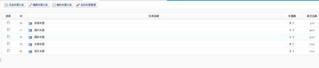 专题治理 第 4 张 专题治理 第 4 张