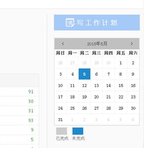 治理员 第 5 张