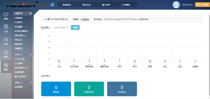 四、开通招聘单位 第 2 张 四、开通招聘单位 第 2 张