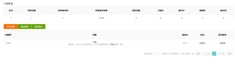 1、学员问题治理 第 5 张 1、学员问题治理 第 5 张