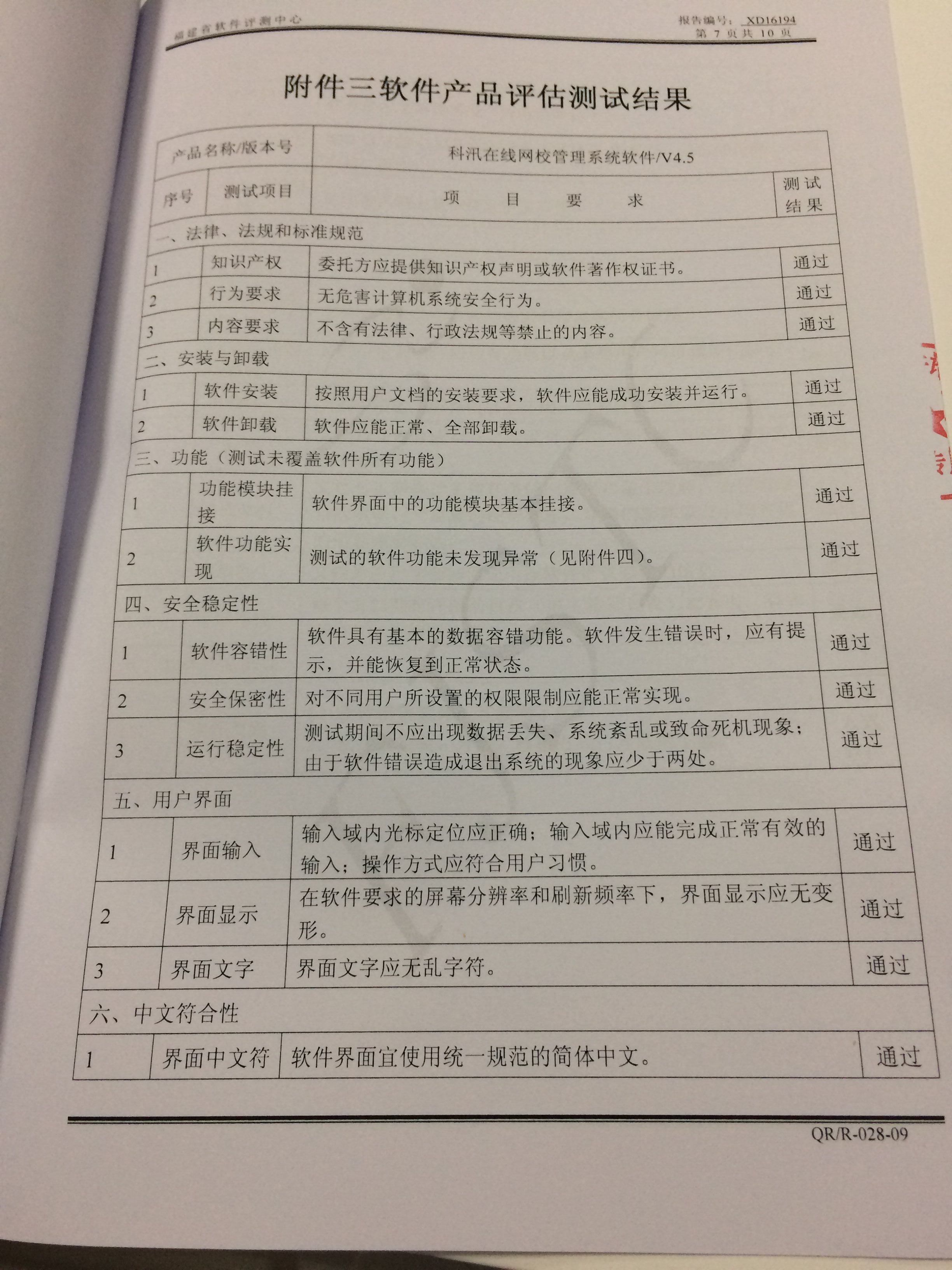 金狮贵宾会在线网校治理系统软件V4.5 测试报告！ 第 7 张