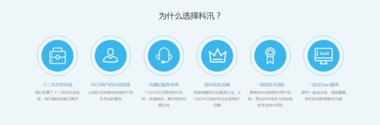 【行业】从在线教育的最新数据中，，，，，KEISON帮您剖析平台搭建！ 第 2 张