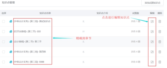 知识点/章节/效果治理 第 1 张