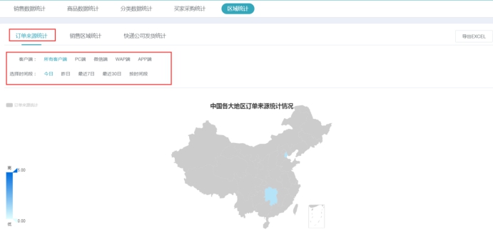 数据统计 第 15 张