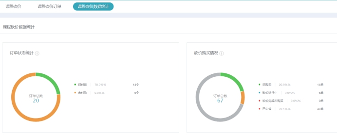 课程砍价 第 4 张