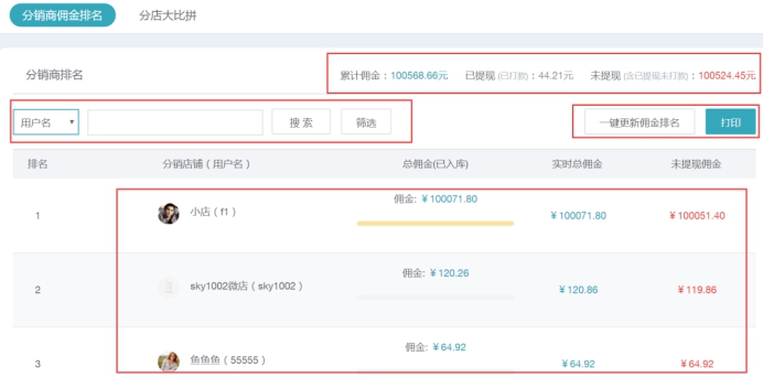 课程分销治理 第 9 张