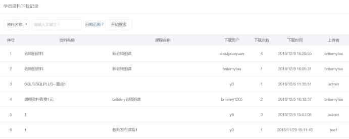 条记资料 第 2 张