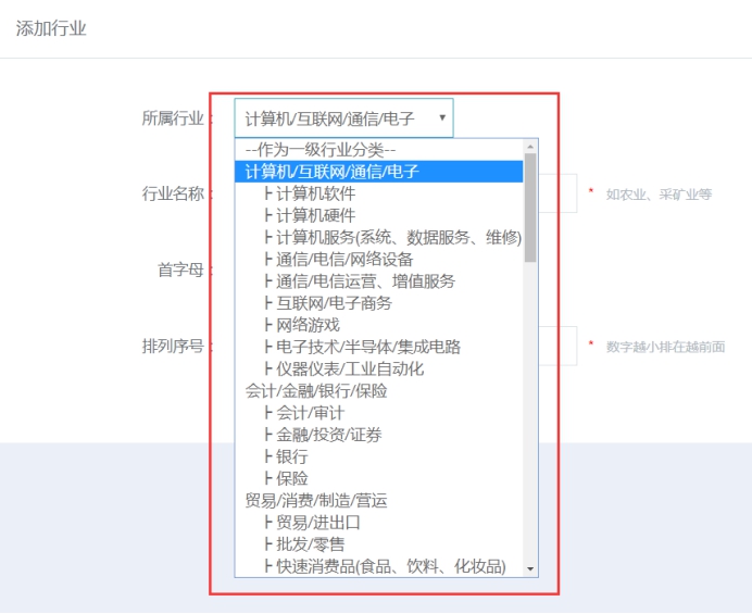 机构治理 第 6 张