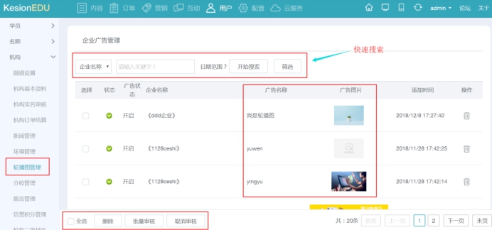 机构治理 第 15 张