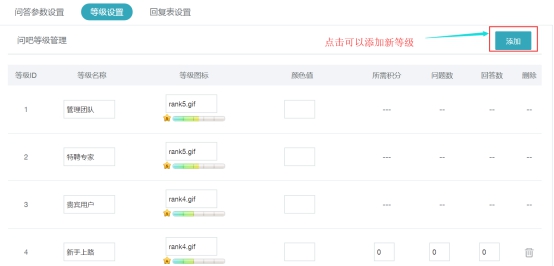 问答系统 第 2 张