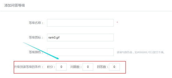 问答系统 第 3 张