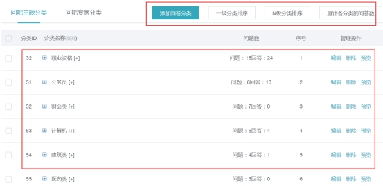 问答系统 第 6 张