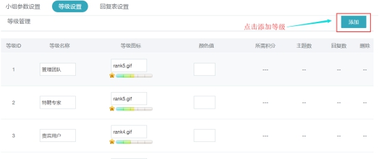 小组社区 第 2 张