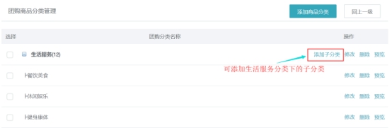 团购商品的治理 第 2 张