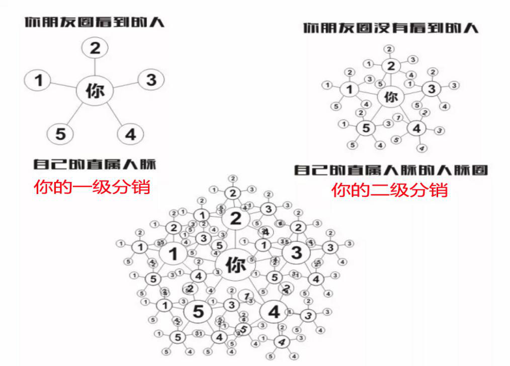 课程2.png