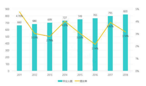 你相识知识付费么？？？全民知识经济从微门户最先！ 第 2 张