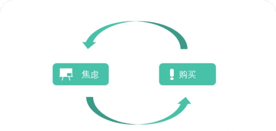 知识付费降温，，，，，流量锐减，，，，，剩余玩家可去何从？？ 第 1 张