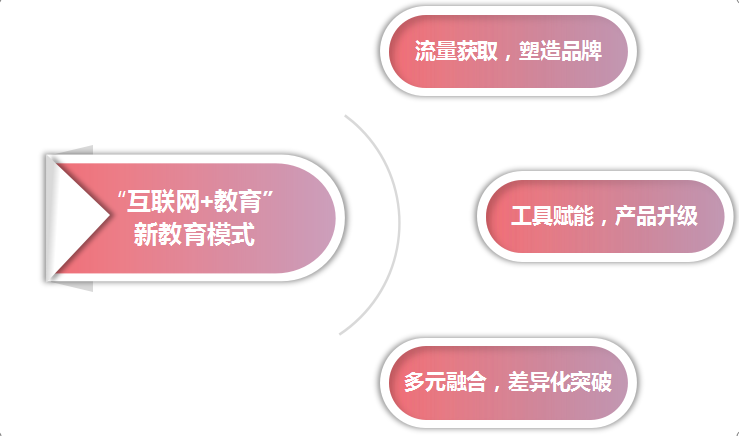 微信图片_20190731100824.png 微信图片_20190731100824.png