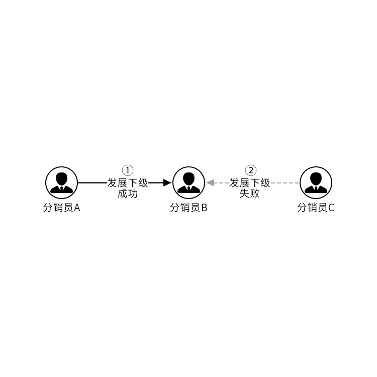 图片11.png 图片11.png