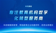 搭建在线教育系统有哪些要领？？线上网校系统需要哪些功效？？