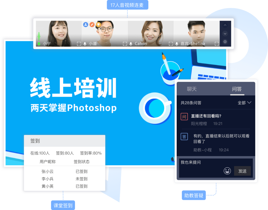 同心抗疫 | 先生们，，，请收好这份网课指南！ 第 6 张