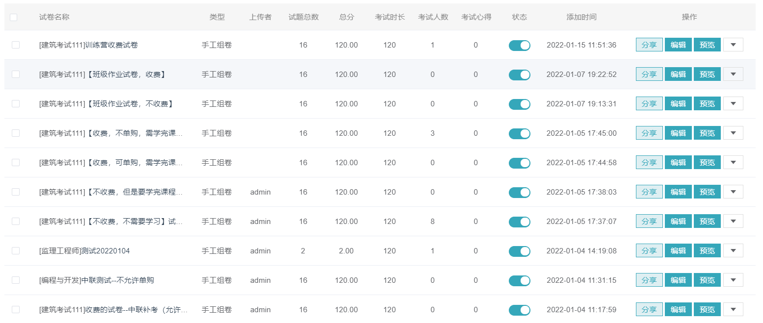 怎样开发在线培训考试系统？？？在线培训考试系统有哪些作用？？？