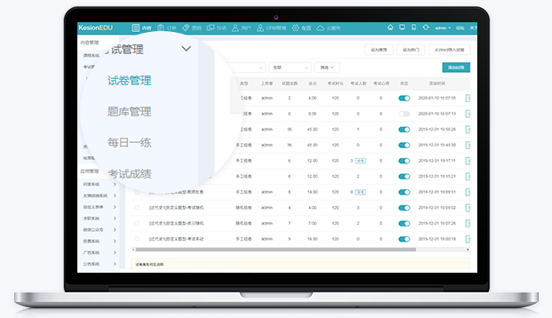 企业培训平台怎样举行妄想？？？？？？企业培训系统搭建目的