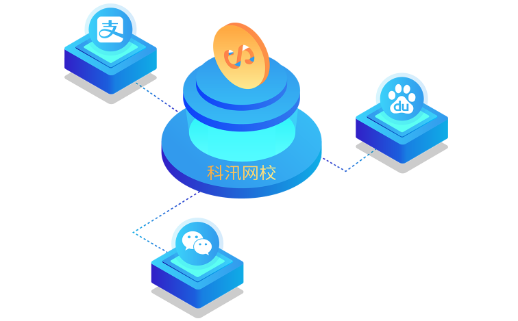 企业培训考试系统该怎么做？？企业培训考试系统有哪些优势？？
