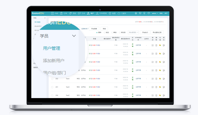 医疗手术培训怎么举行？？医疗培训平台有什么作用？？
