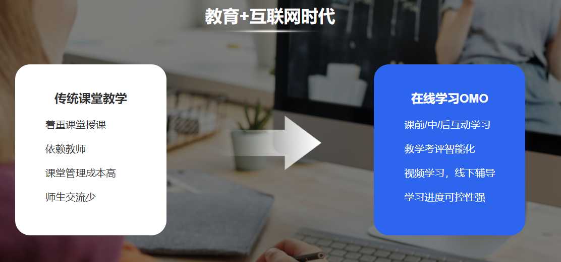 成人职业教育平台怎么做？？？？？？职业教育平台功效介绍