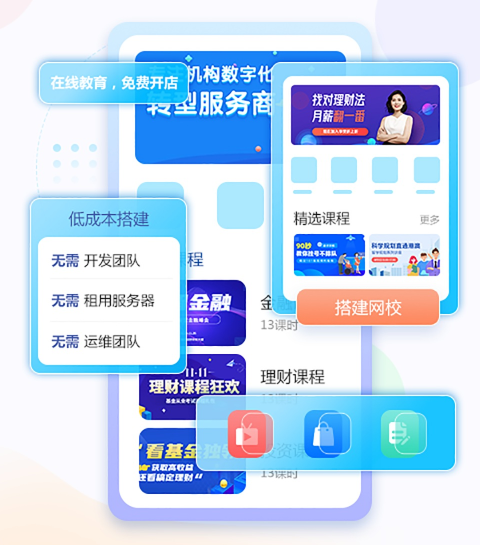 在线培训系统需要哪些功效？？？？？？在线培训系统怎么样？？？？？？