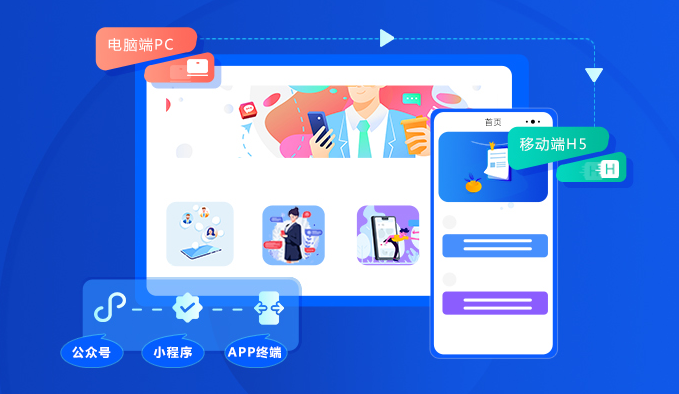 金融行业线上培训该怎样举行？？？？金融线上培训需要准备哪些装备？？？？