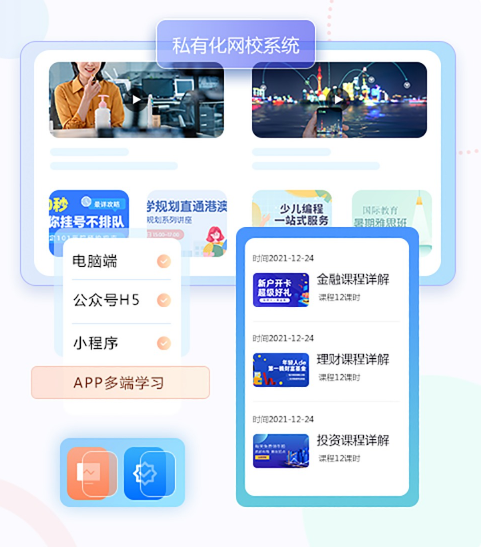 教育培训系统有哪些作用？？？？？？教育培训系统搭建要注重哪些问题？？？？？？