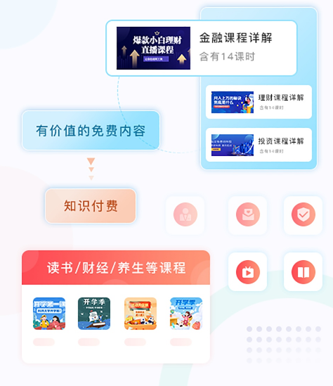 搭建在线教育系统有哪些要领？？？？在线教育系统功效包括哪些？？？？