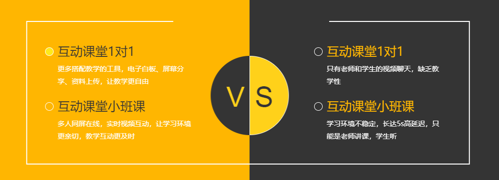 开源在线教育系统怎么样？？？？？？在线教育系统有哪些优势？？？？？？