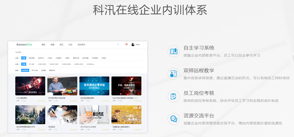 网上教学平台怎样搭建？？网上教学平台有哪些效果？？