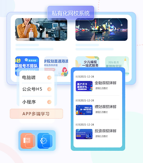 搭建网校平台怎样举行？？？？搭建网校平台有哪些方式？？？？