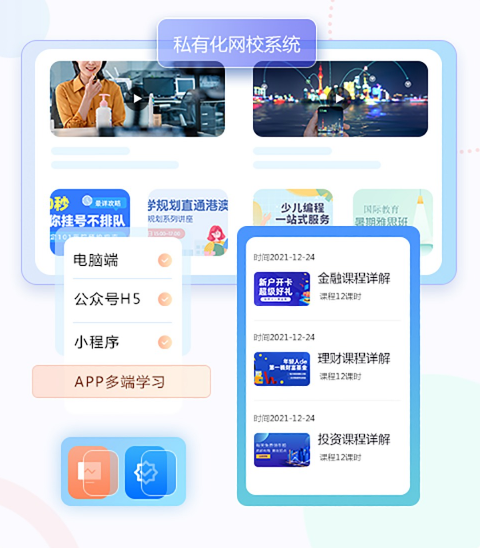 企业培训系统有哪些作用？？？？？？企业培训系统要做哪些准备？？？？？？