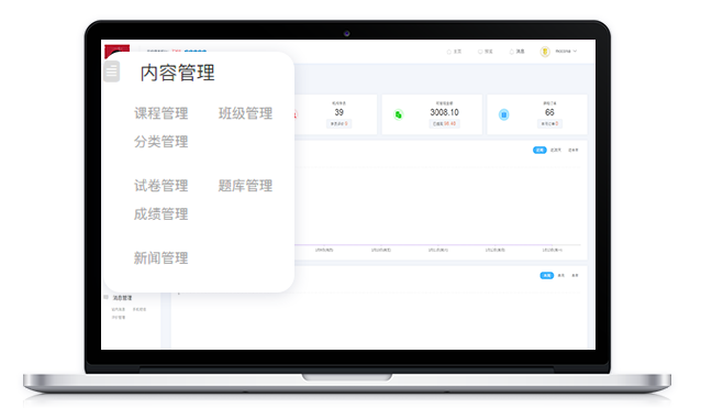 线上职业教育模式该怎么做？？？？在线教育平台有什么用？？？？