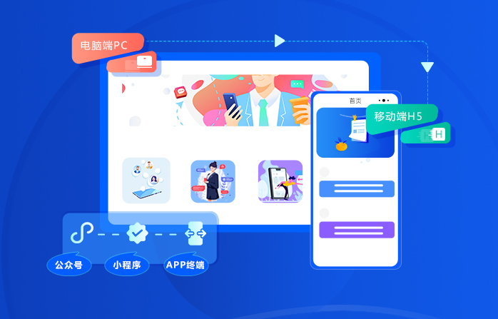 怎样举行培训系统建设？？？培训系统建设注重事项